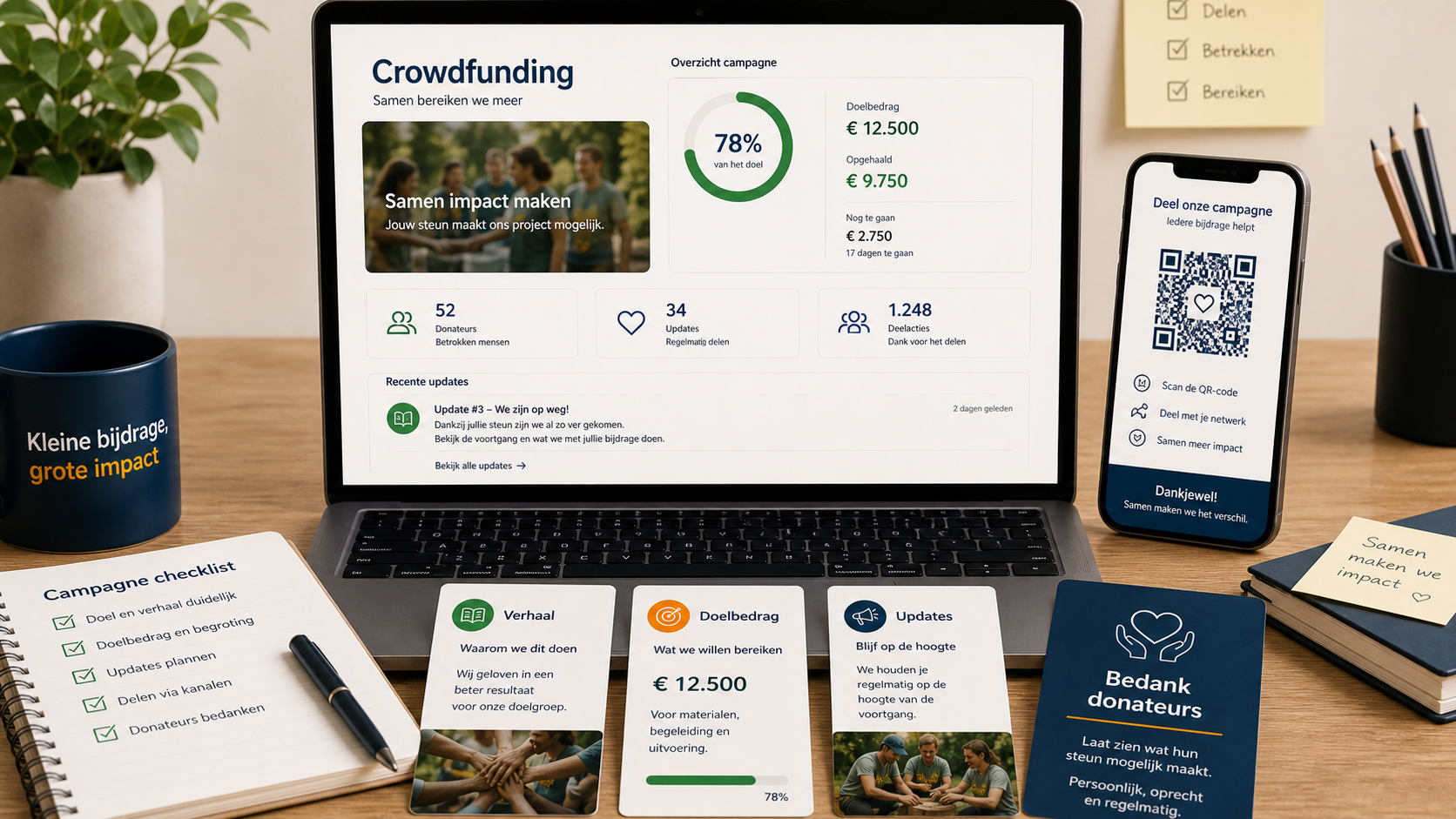 Crowdfunding voor een goed doel met doelbedrag, updates en QR-code