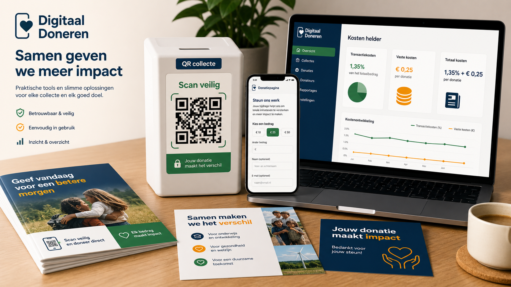 Digitaal Doneren toolkit met QR-code, donatieformulier en kostenoverzicht