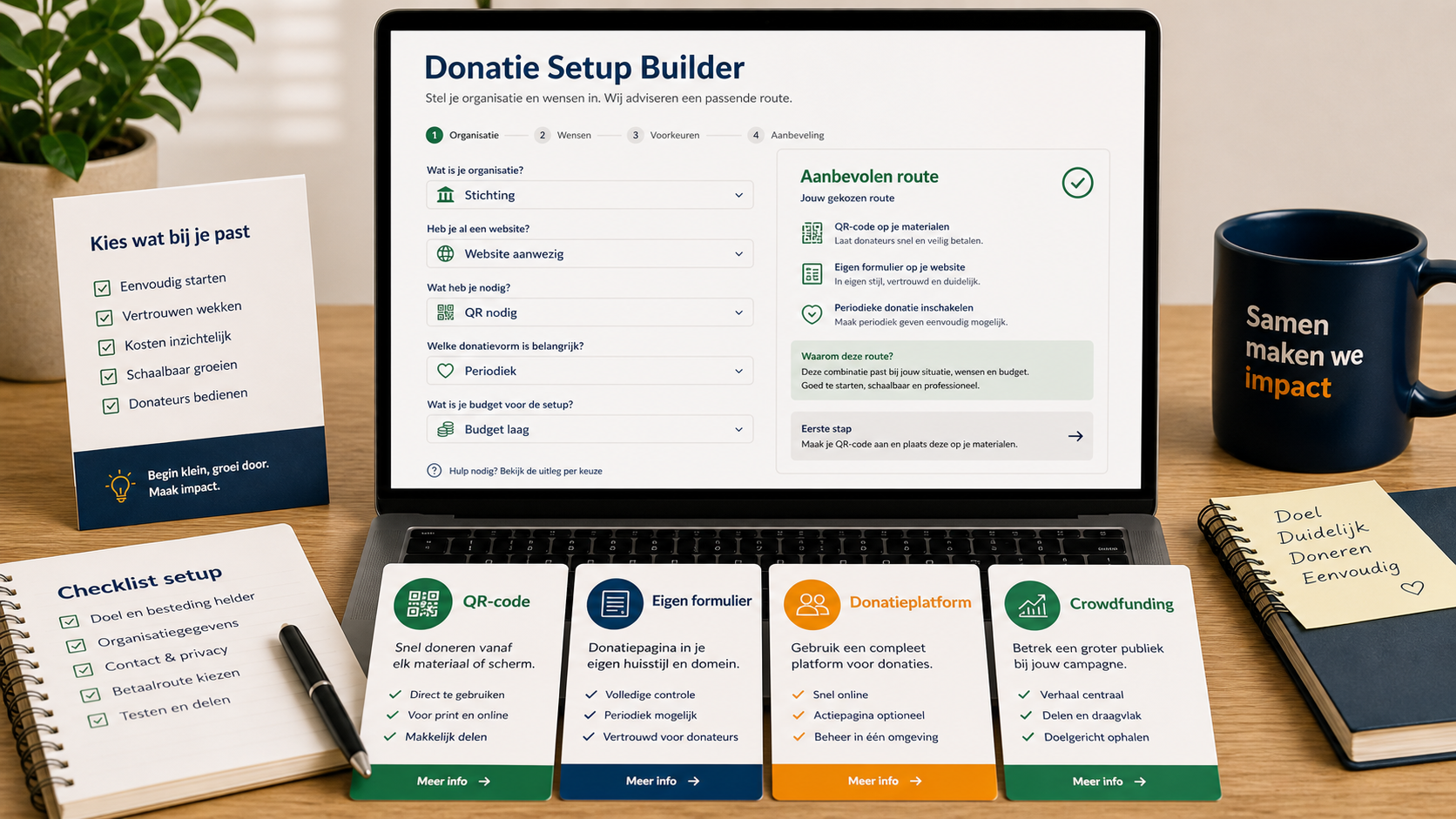 Donatie Setup Builder met organisatievormen en aanbevolen route